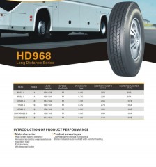 tbr tire direct manufacturers inner tube 8R22.5 9R22.5 10R22.511R22.5