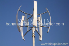 wind energy/wind power/wind turbine/windmill/wind turbines generator