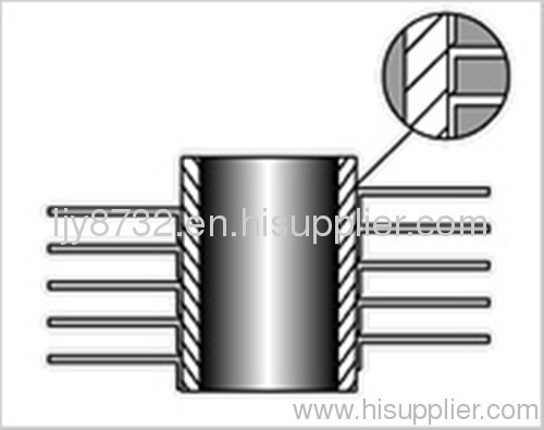 energy saving L foot finned tube