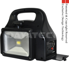 New Patented LED Work Floodlight