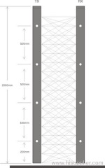 154 Beams Elevator Photocell Safety Light Curtain