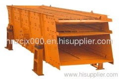 China Good Quality Circle vibrating screen