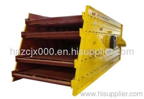 Competitive Price Circle Vibrating Screen With Good Performance