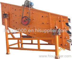 China ISO Certificate Vibratory Screen Made In Henan Province