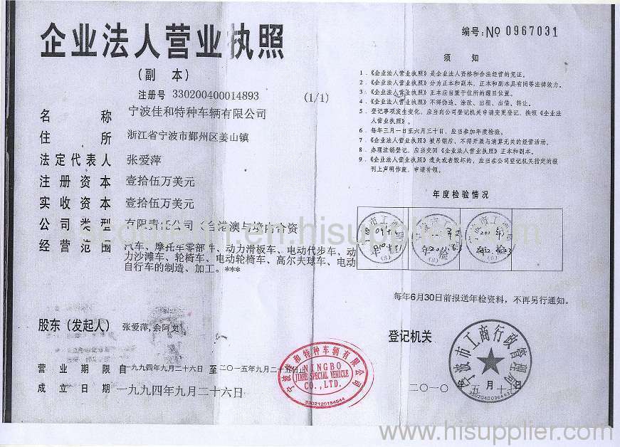 business license of enterprise legal person