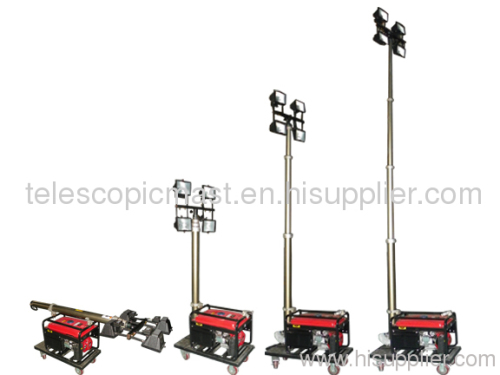 2000W Portable Gasoline Mobile Lighting Tower Unit