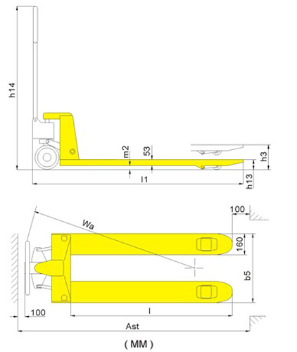 Most compact and manoeuverable pallet truck