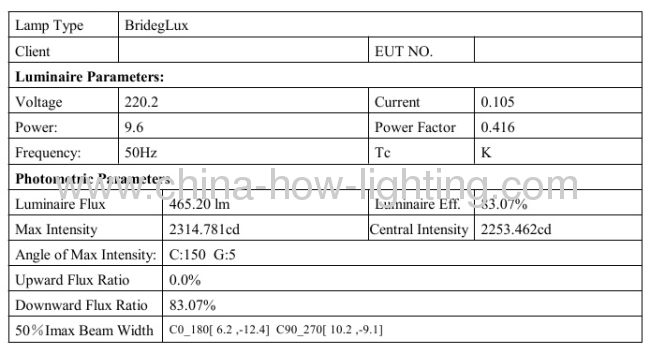 10.4W COB LED Track Light IP20 with 1pc Bridge Lux