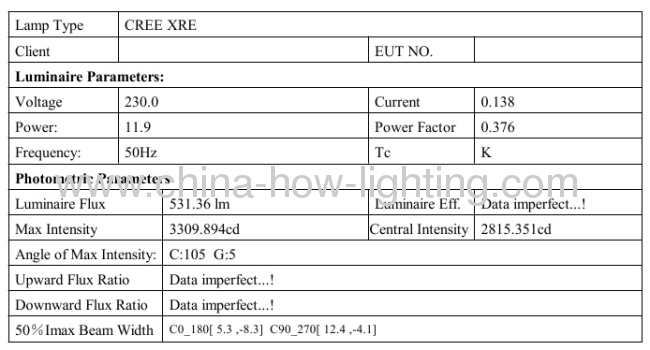 6W Aluminium LED Track Light IP20 with 6ps Cree XRE Chips