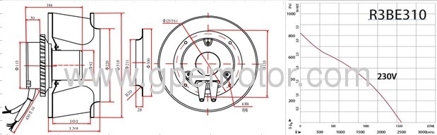 Dynamic pass box 230V EC backward Centrifugal Fan 310 for clean room R3G310