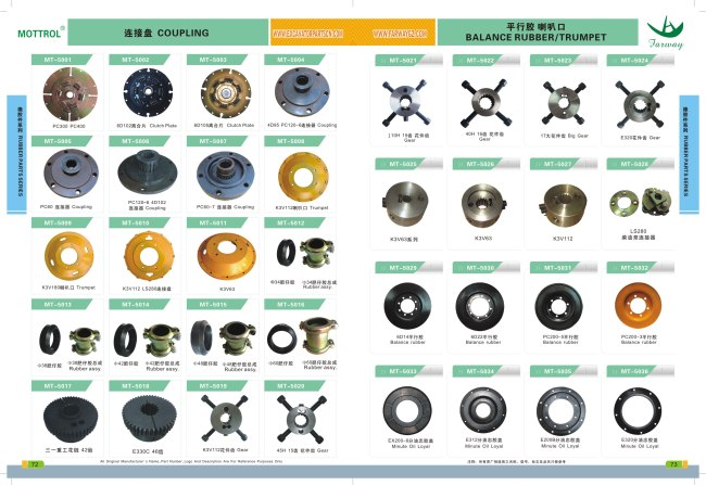 Excavator parts,25H Flexible Rubber Coupling Assy