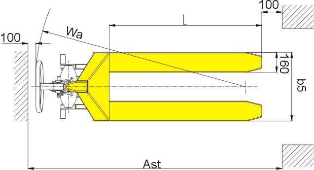 manual high lift pallet truck