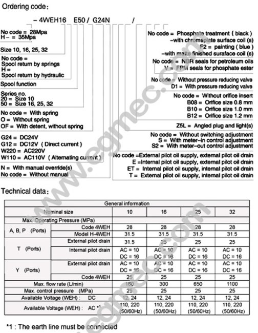 NG16 WH16 Hydraulic Pilot Operated Directional Valve And WE6 Electro Directional Valve