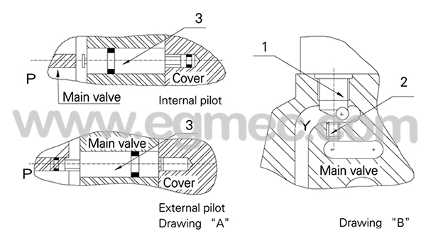 NG16 WH16 Hydraulic Pilot Operated Directional Valve And WE6 Electro Directional Valve