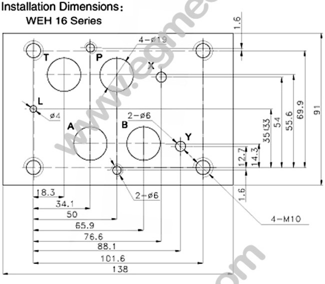 NG16 WH16 Hydraulic Pilot Operated Directional Valve And WE6 Electro Directional Valve