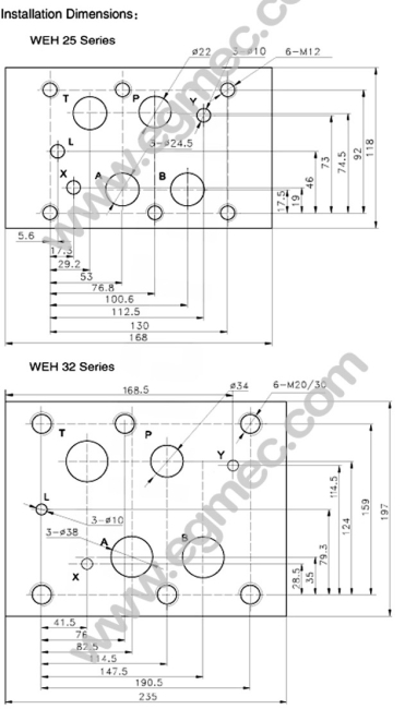 4/3 NG25 WEH25 Electro Solenoid Control Hydraulic Pilot Operated Directional Valve