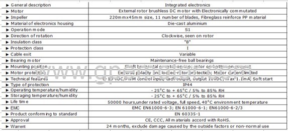 Quite Green Air Handler EC Radial Fan backward curved blade R3G220