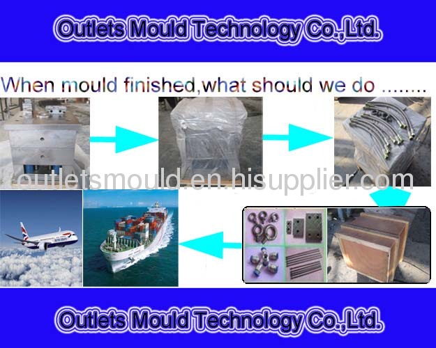 Plastic Lunch Box Mould