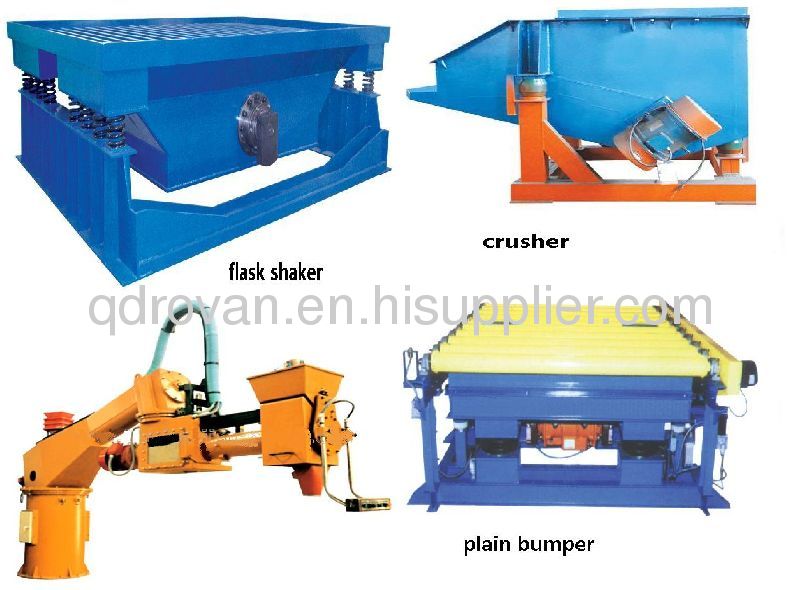 Sand Production Line--Resin Sand Production Line Process, Economical