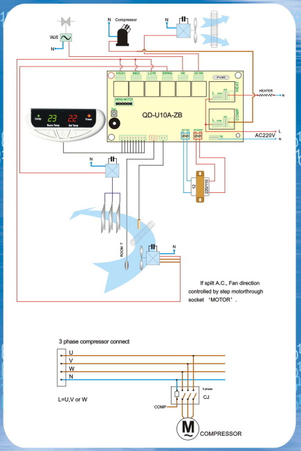 LED digital QD-U10A Universal A/C Control System