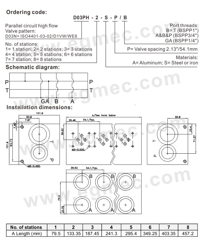 NFPA Pattern D03 Parallel Circuit High Flow Rexroth Bar Manifold