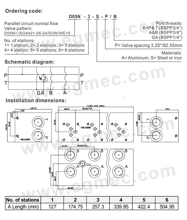 D05 Parallel Circuit Rexroth Bar Manifolds of BM10PN, BM10PH, BM10SN, BM10PU, BM10PX