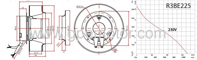 Green technology Filterless Air Conditioners 230V EC Radial Fan with backward curved impeller R3G225