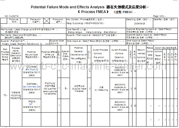 Japan imported CNC auto lathe produced high precision valve core/shaft linear,65Mn with quenching