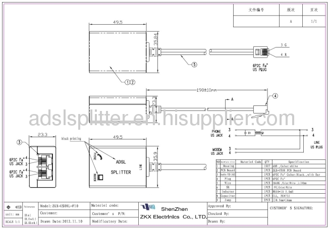 ADSL Splitter, ADSL Filter