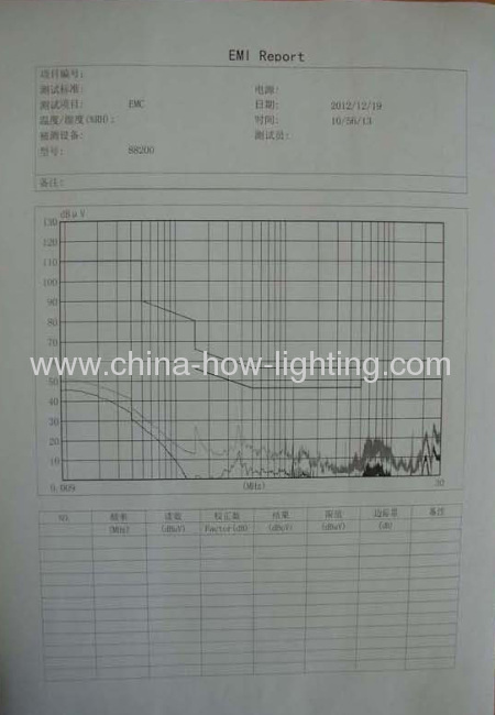 2.5W G9 LED Bulb with 6pcs 5630SMD