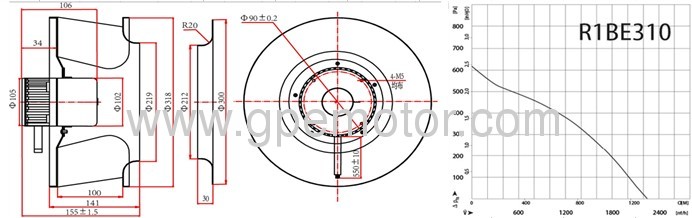 310 Energy-saving Precision air conditioner DC Radial Fan 48V by PWM signal