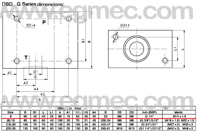 1/4Inch DBD6G Rexroth DBDS6K Valve Threaded Connection Block