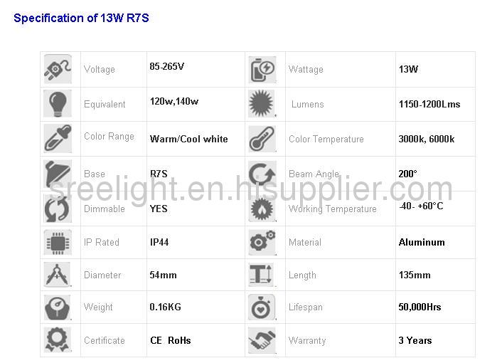 LED R7S 135MM long