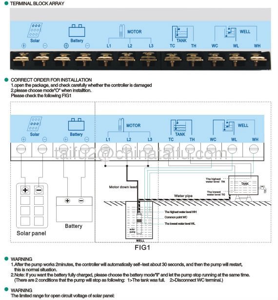 3TSC DC Pool Pump