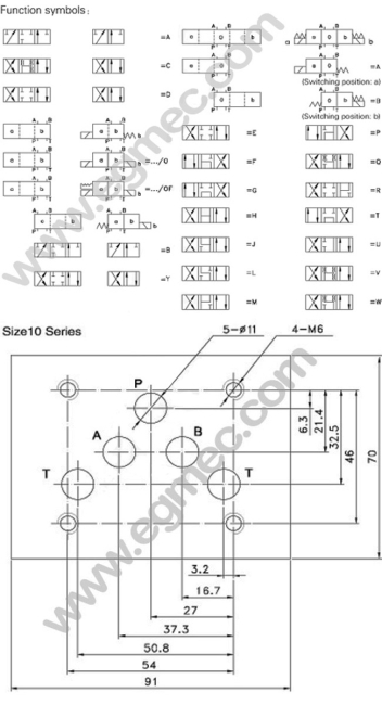 Rexroth 4WE10C, 4WE10D, 4WE10A, 4WE10B, 4WE10Y Directional Control Hydraulic Valve Single Solenoid Operated