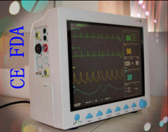 Patient Monitor CE FDA