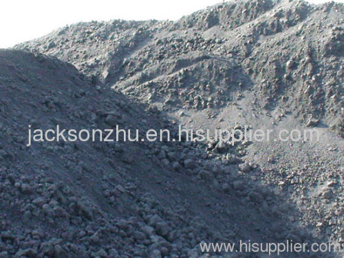 calcined petroleum coke and petroleum coke