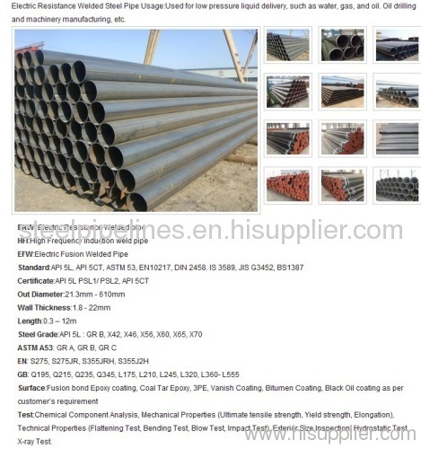 steel pipe line welded pipe seamless pipe oil tube