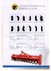 tiller blades L or C shape