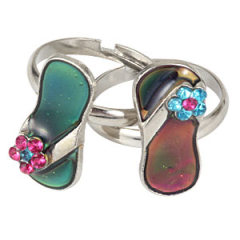 Fashion Jewelry Change Color Mood Unisex Sideways Cross Ring