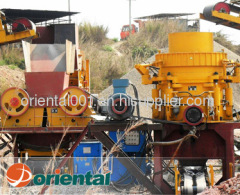 Oriental HP Cone Crusher