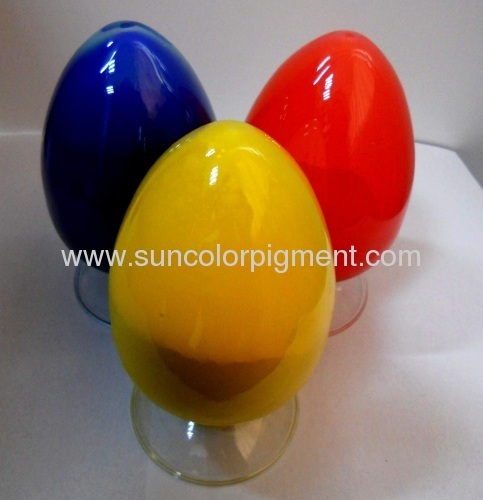 High Quality Coating pigments