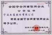 Abide to contract and credit enterprise in China