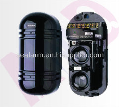 RF Boundary Beams infrared detector