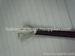 rg59 cable manufacture cctv cable