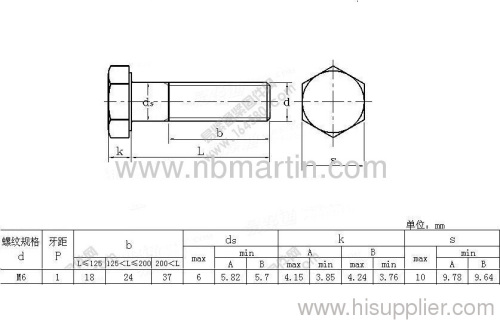 Ordinary hexagon head bolt M6