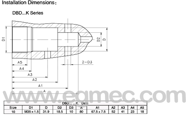 Rexroth DBDS10, DBDH10K, DBDS10K Direct Operated Pressure Adjustment Relief Cartridge Valve