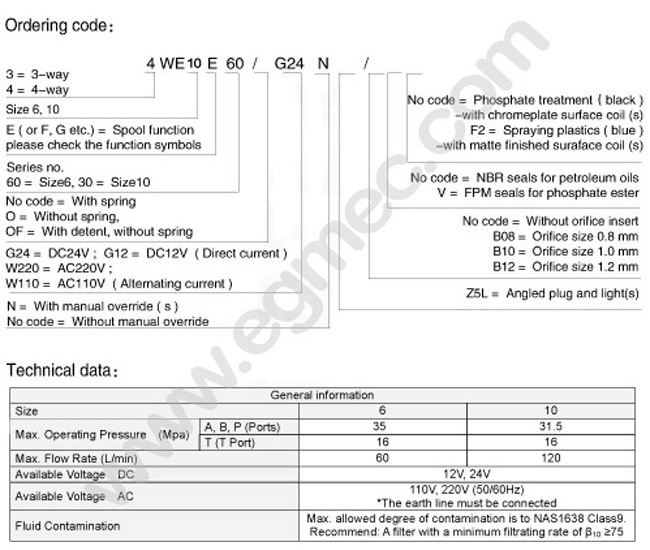 Cetop5 Rexroth 4WE10F, 4WE10L, 4WE10M, 4WE10P, 4WE10Q, 4WE10R, 4WE10T, 4WE6U Solenoid Operated Directional Valve