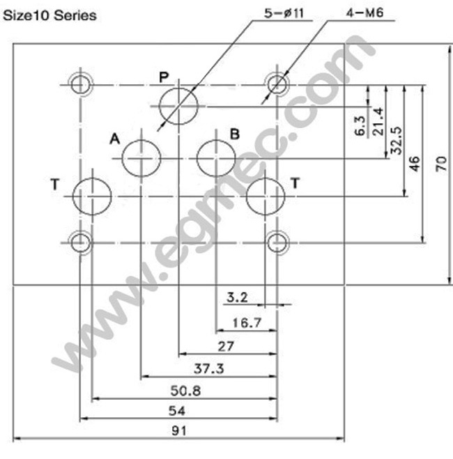 Cetop5 Rexroth 4WE10F, 4WE10L, 4WE10M, 4WE10P, 4WE10Q, 4WE10R, 4WE10T, 4WE6U Solenoid Operated Directional Valve