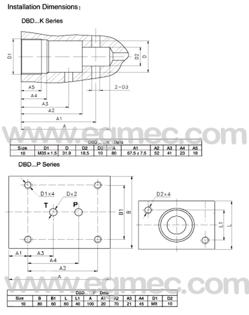 Rexroth DBD10 Subplate Mounting CE Certificated Directive 97/23/EC Direct Operated Pressure Relief Valve